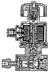 Т 055.067 Клапан распределительный гидравлическийтрехходовой