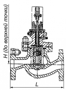РК 101.1 Клапан регулирующий с различными дроссельными узлами односедельный, двухседельный, разгруженный