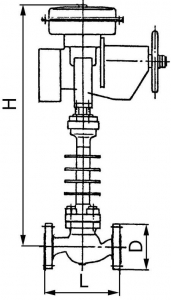 РК 102.1 Клапан регулирующий с различными дроссельными узлами односедельный, двухседельный, разгруженный