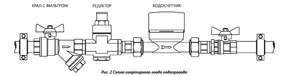 Крановый узел чертеж