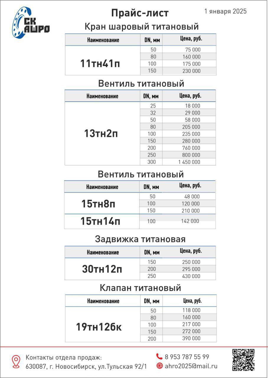 Титановая продукция