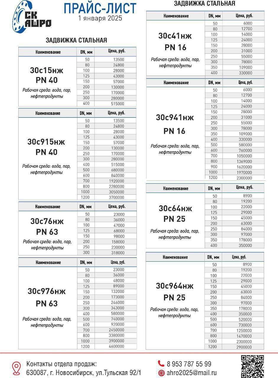 Задвижка стальная